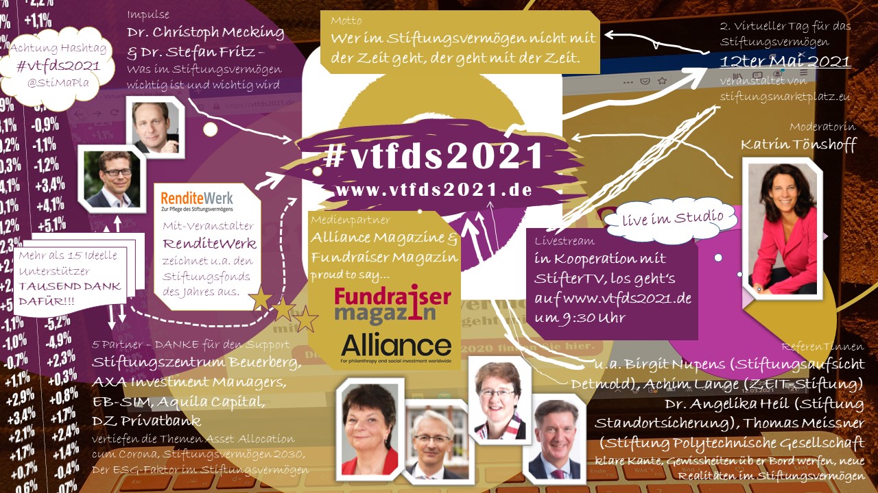 Illustration: Save the Date: 12.5. Virtueller Tag für das Stiftungsvermögen